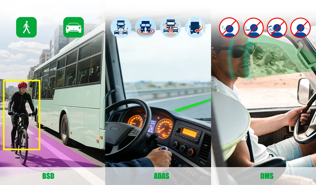 Vehicle Mobile DVR APP Remote Control 4 Channel Truck Bus Vehicle