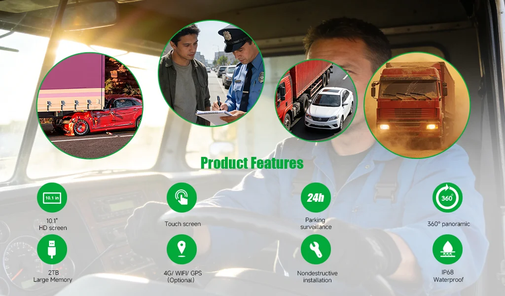 4CH Waterproof 360°Around View Driving Assistance System 4CH Waterproof 360°Around View Driving Assistance System