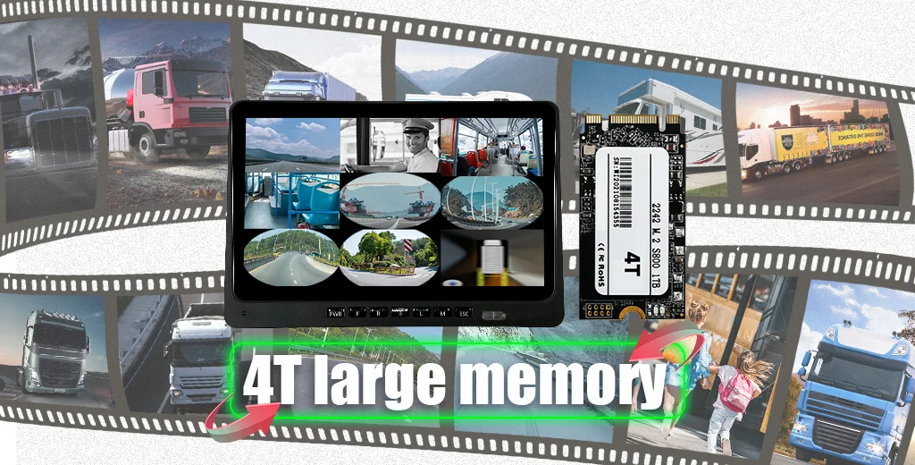 10.1" 8CH 4G Driving Recorder System for Trailer Truck Bus Van