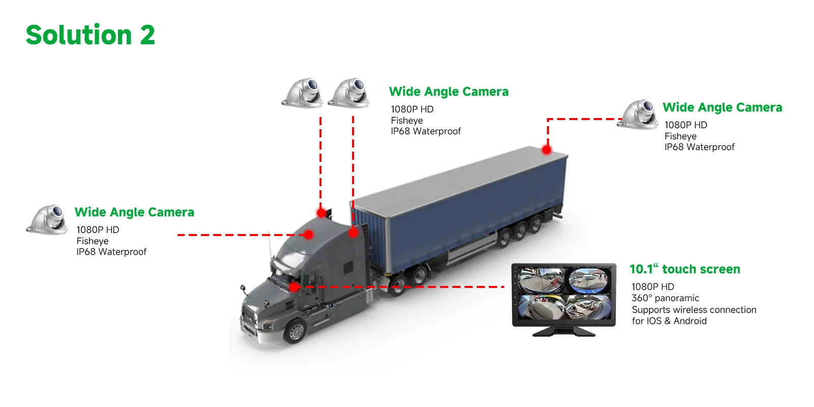building material transport vehicle fleet building material transport vehicle fleet