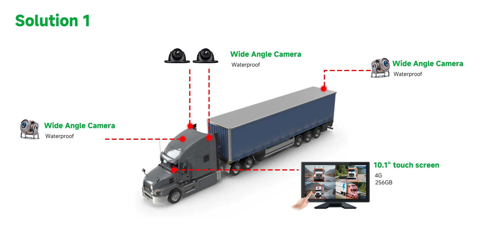 building material transport vehicle fleet building material transport vehicle fleet