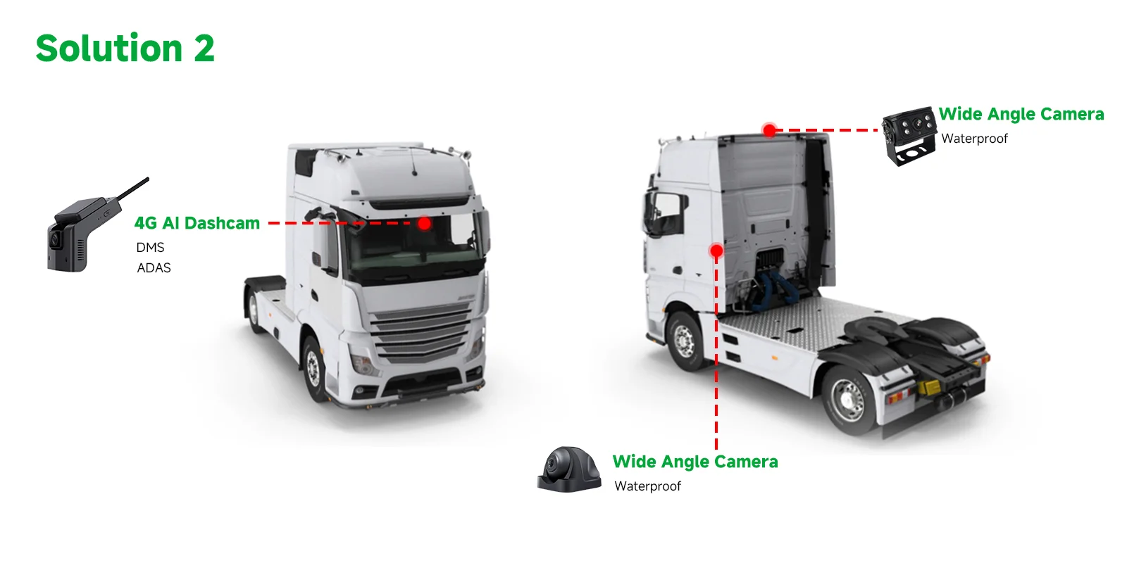 4G AI Dashcam 4G AI Dashcam