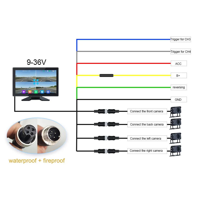 4-Channel Truck Commercial Vehicle DVR with BSD Blind Spot Detection