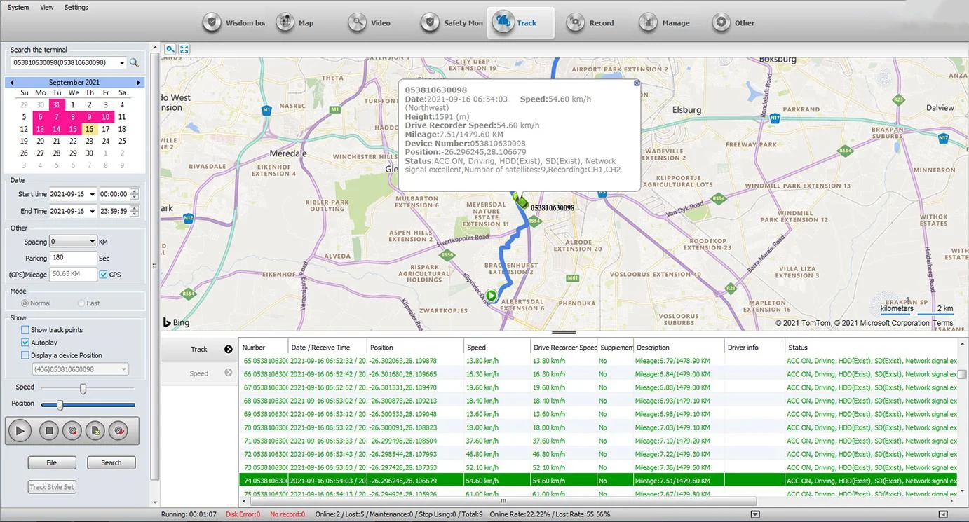 Commercial Vehicle Fleet Management Commercial Vehicle Fleet Management